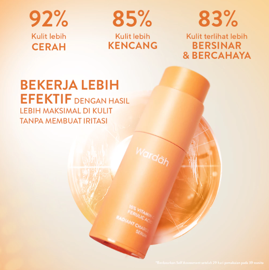 Paragon Technology and Innovation Wardah Radiant Charge Serum 10% Vitamin C + Ferulic Acid