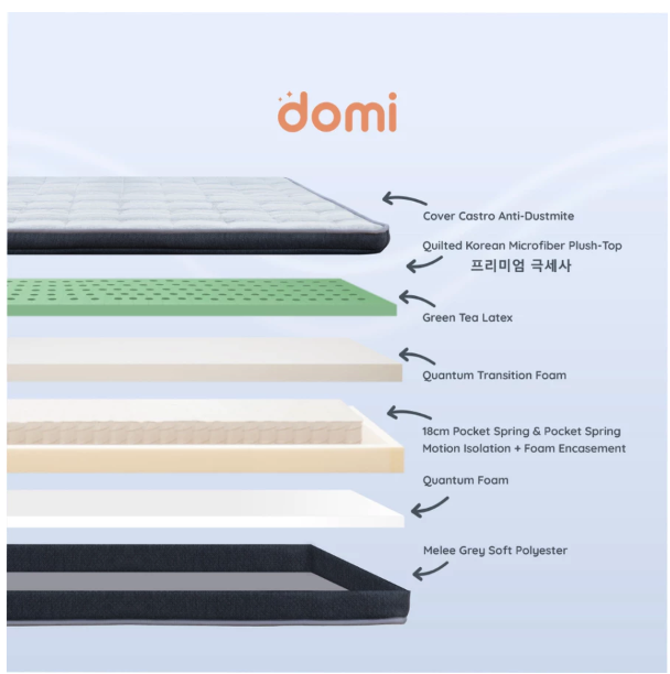Domi Plush Hybrid 3