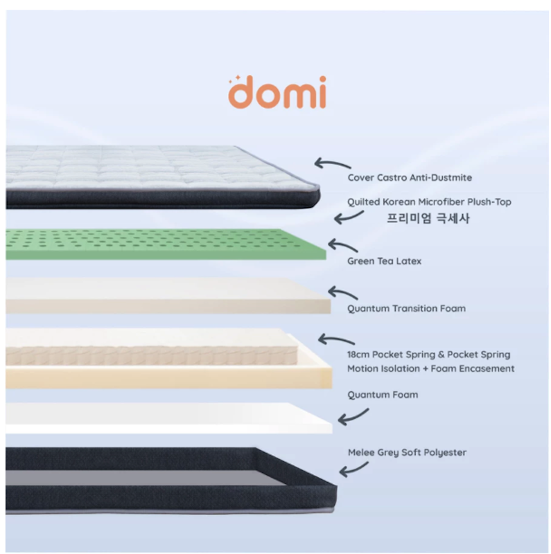 Domi Plush Hybrid 3