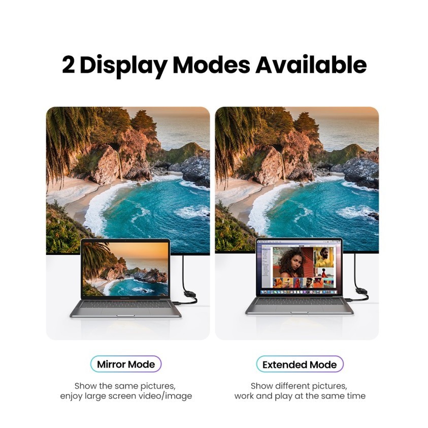 Ugreen Group UGREEN USB Type C To HDMI 50570