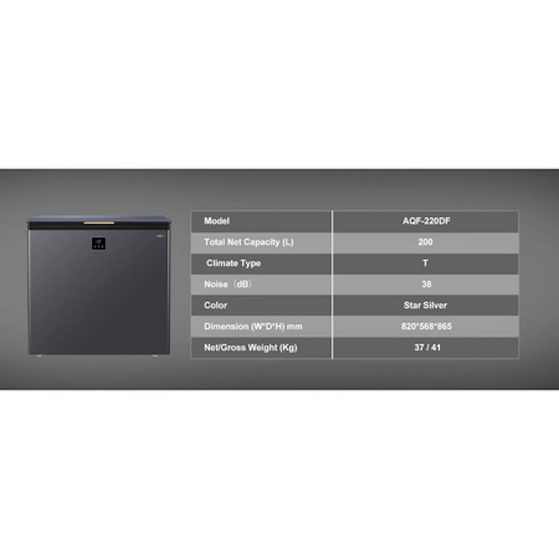 AQUA Cold Chain 4