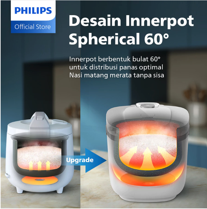 Philips Electronics Philips Rice Cooker 3000 Digital Series 1.8L HD4716/30