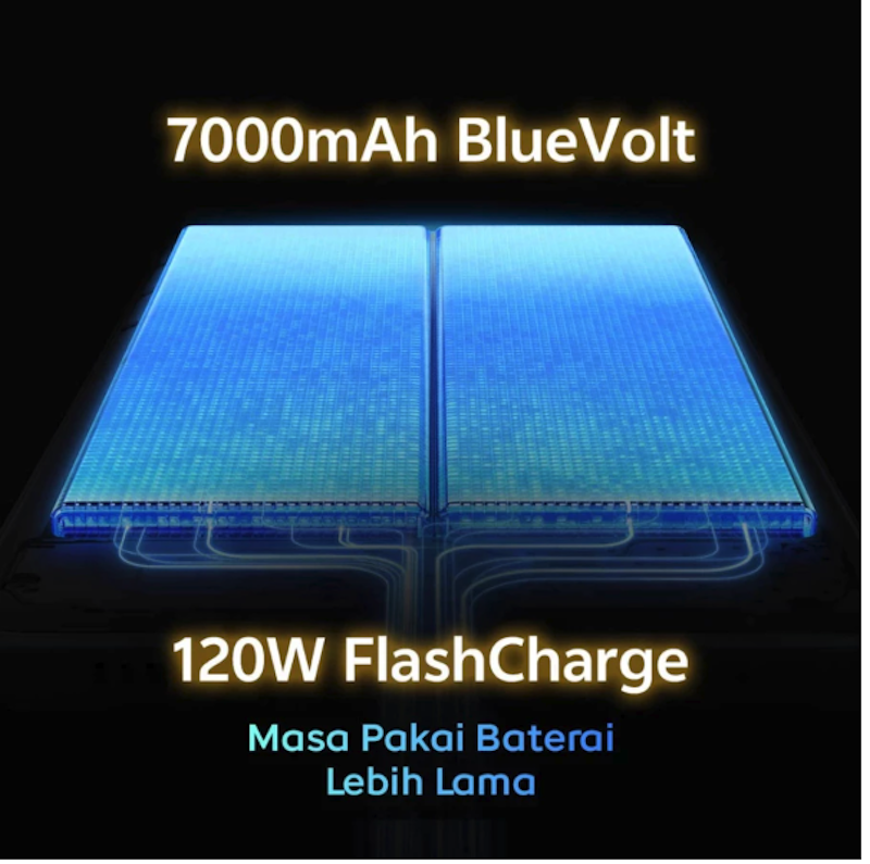 vivo iQOO Neo 10 3