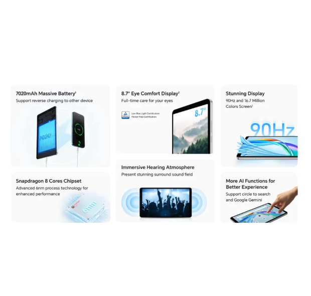 Shenzhen Zhixin New Information Technology Honor Pad X7