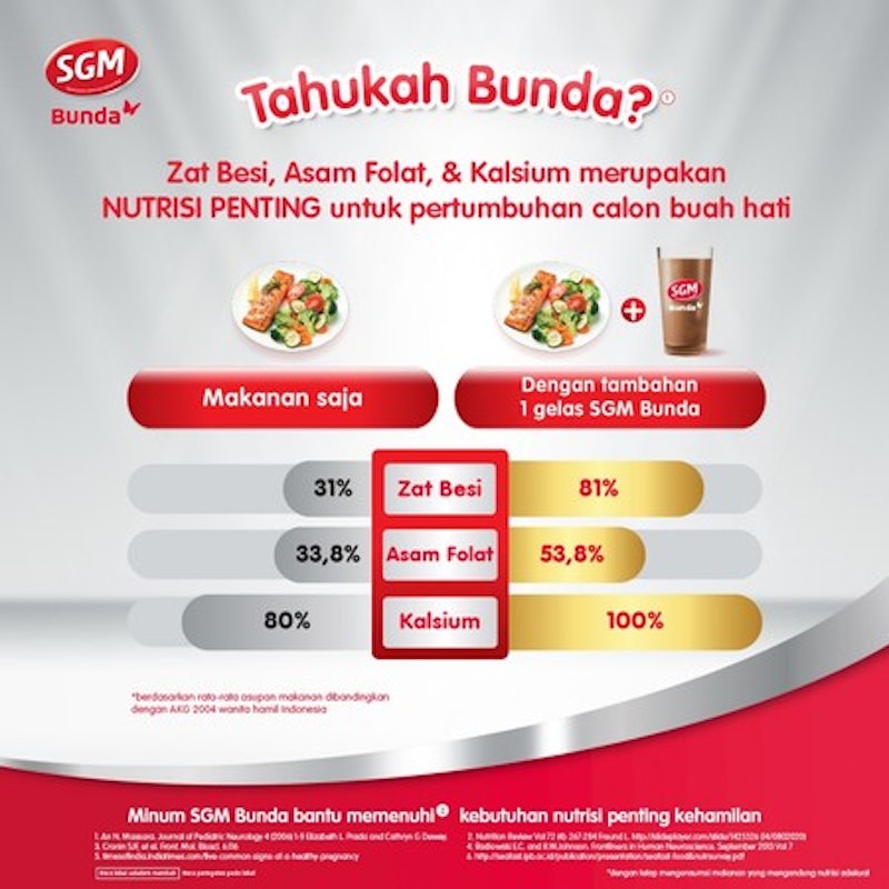 SGM Bunda Pro-GressMaxx (Cokelat)