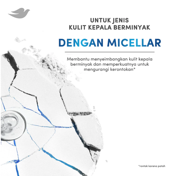 Unilever Indonesia Dove Micellar Hairfall Control Derma-Sampo