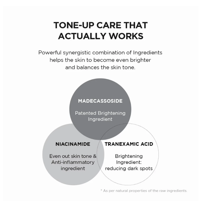 SKIN1004  SKIN1004 Madagascar Centella Tone Brightening Tone-Up Sunscreen SPF 50+ PA++++ 