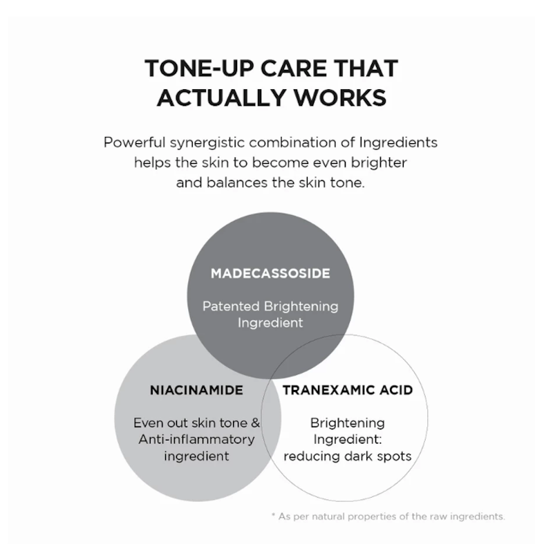 Madagascar Centella Tone Brightening Tone-Up Sunscreen SPF 50+ PA++++ 5