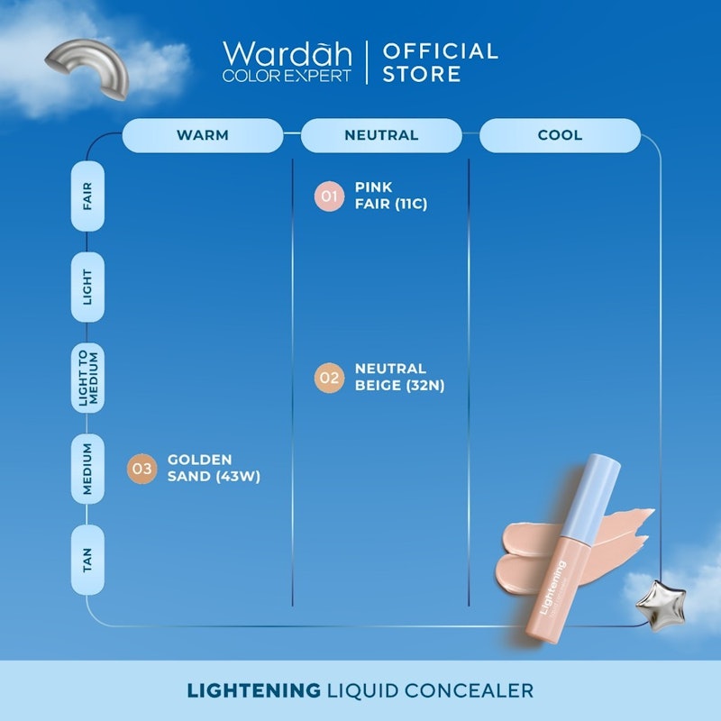 Lightening Liquid Concealer 01 Pink Fair 4
