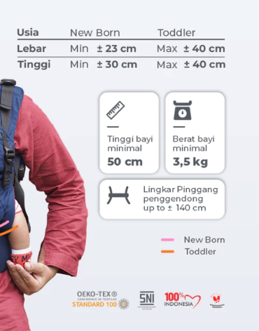 Safa Swarna Cipta Bayiku.id Activa Baby Carrier Mark II Solid Series