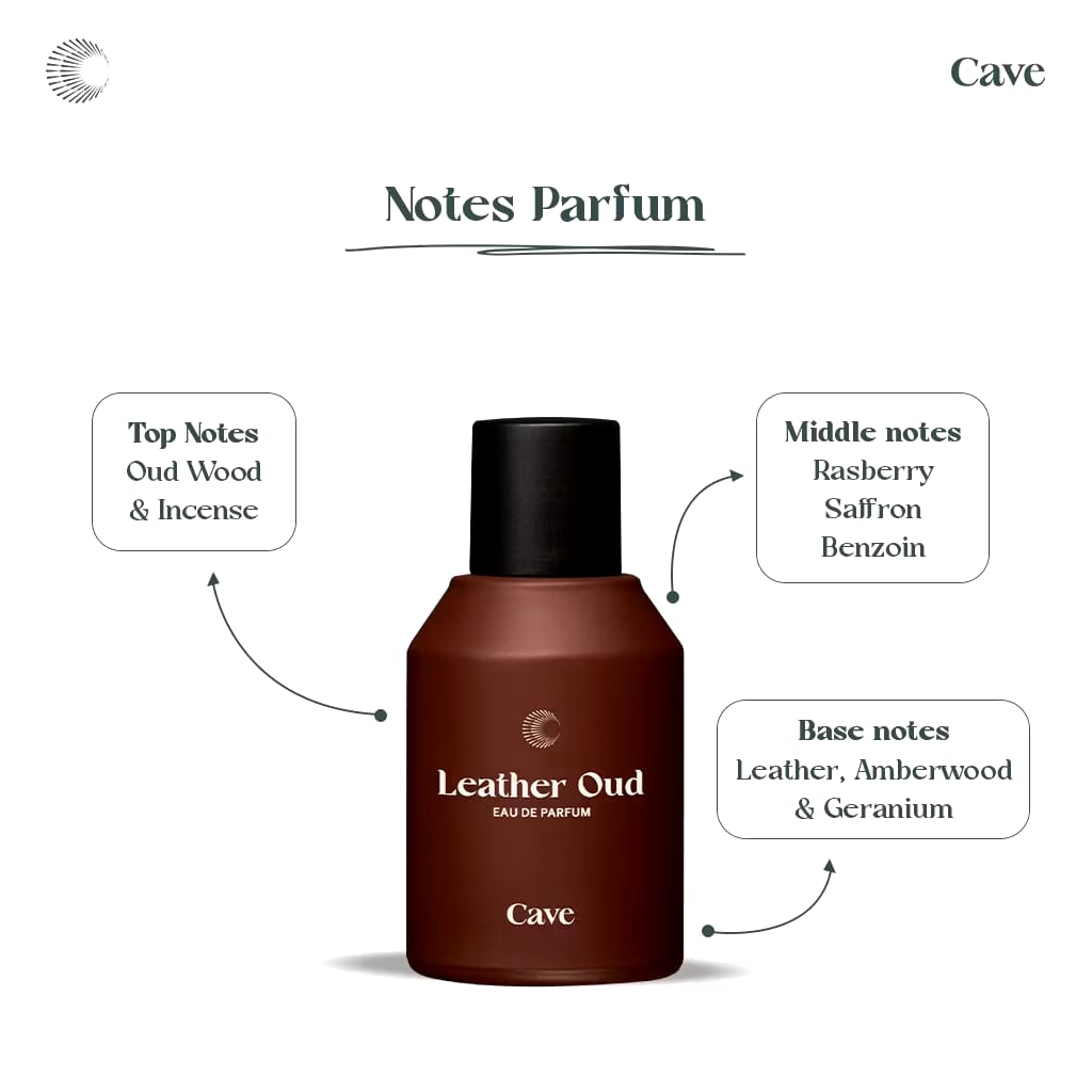 Saka Digital Indonesia Cave Leather Oud Extrait de Parfum 