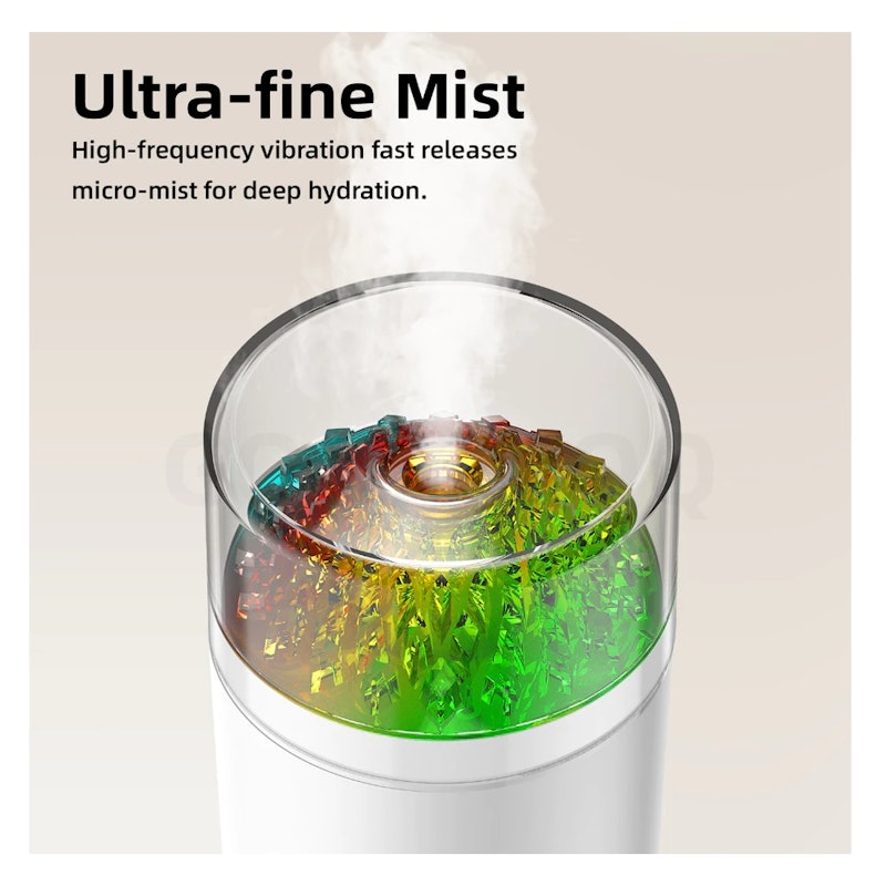 GOOJODOQ Portable Mini Humidifier 4