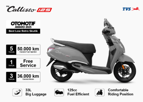 TVS Callisto 125 Basic  4
