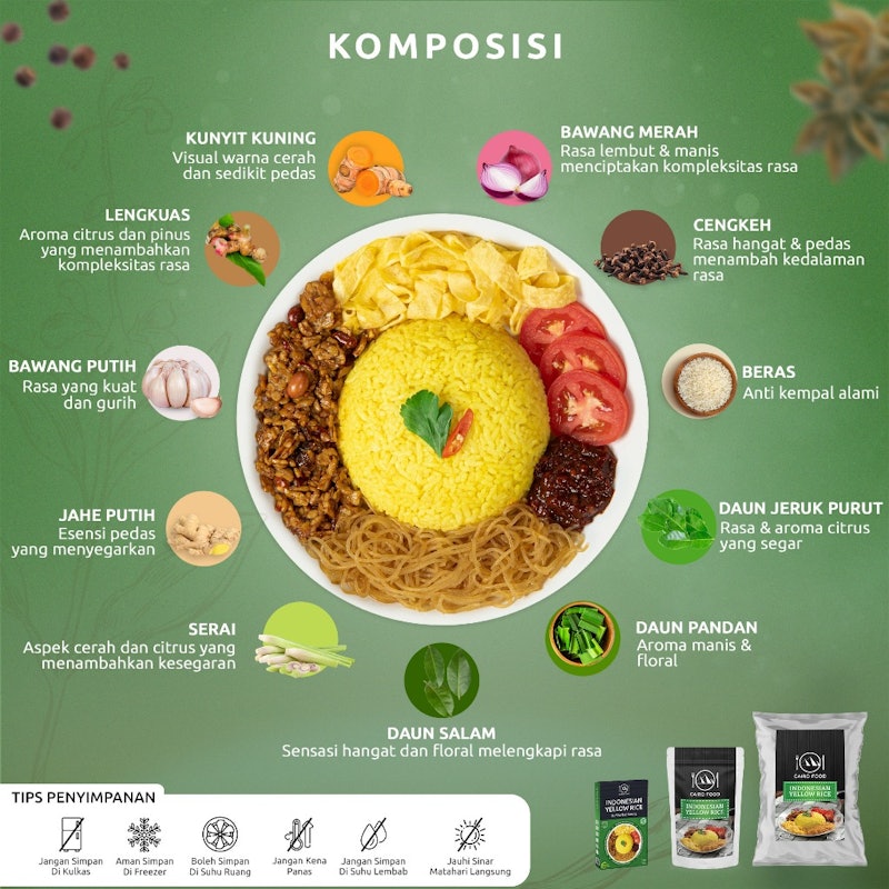 Cairo Food Bumbu Nasi Kuning 3