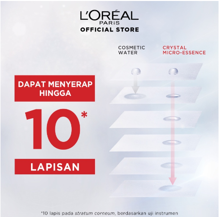 L'Oreal Paris Revitalift Crystal Micro Essence