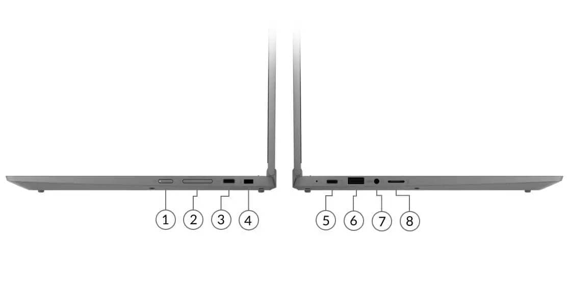 Chromebook Flex 5