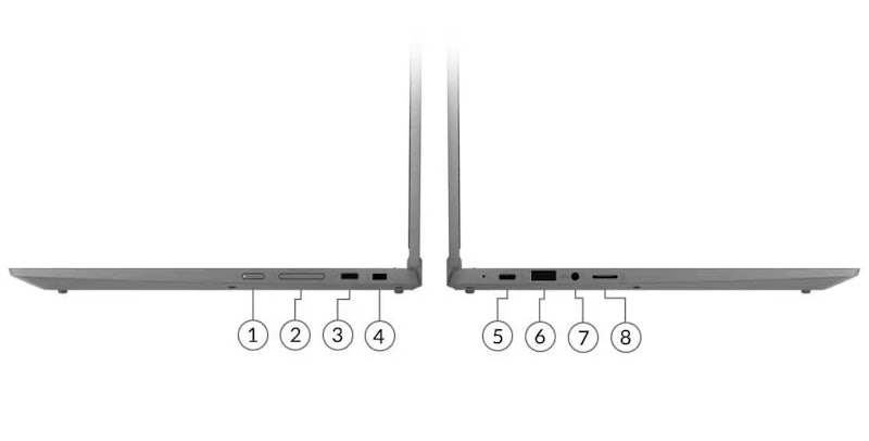 Chromebook Flex 5 5