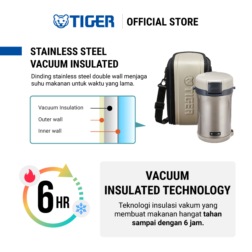 Tiger Tiger Lunch Jar LWU-B200