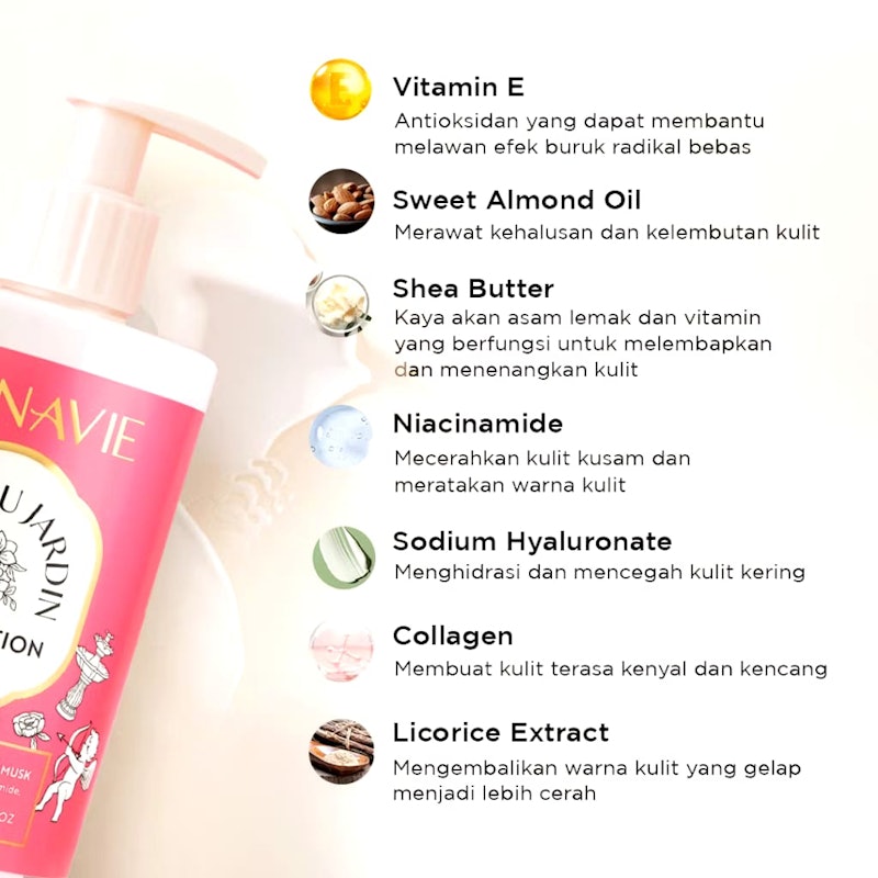 Fleur Du Jardin Body Lotion 4