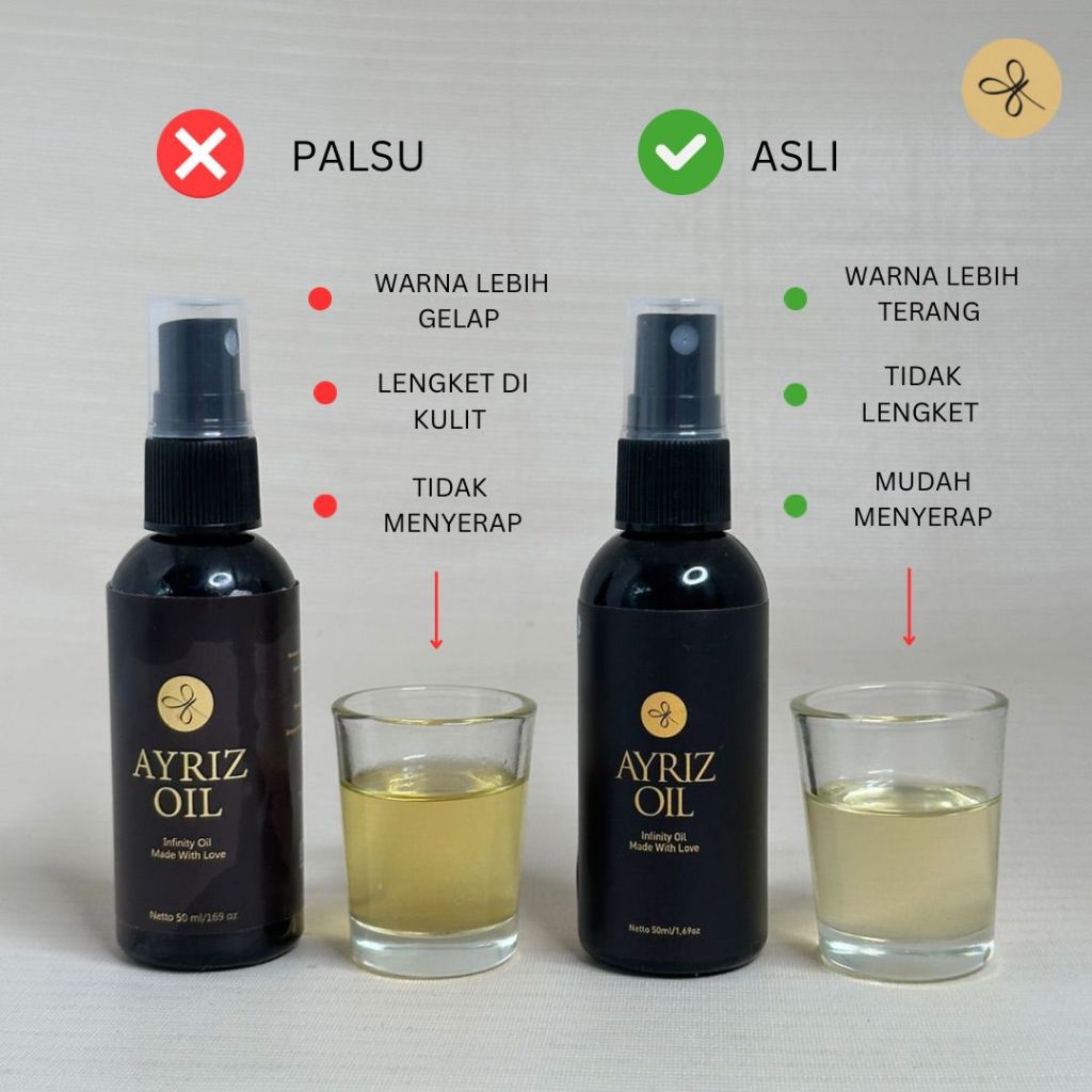 Ayriz Oil