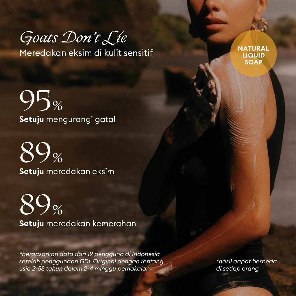 Mitra Kreasi Natural THE BATH BOX® Goats Don't Lie Original Liquid Soap