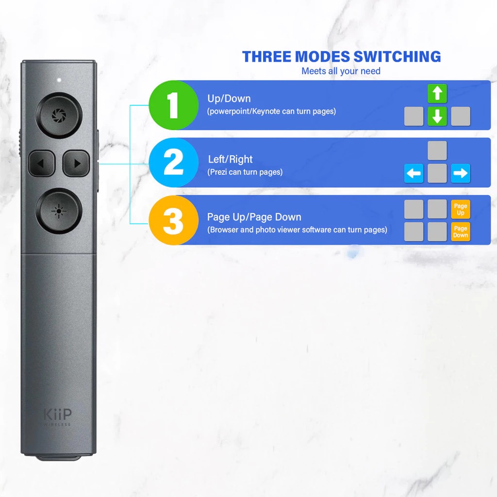 Kiip Kiip Indonesia KiiP Wireless Smart Laser Pointer LG12