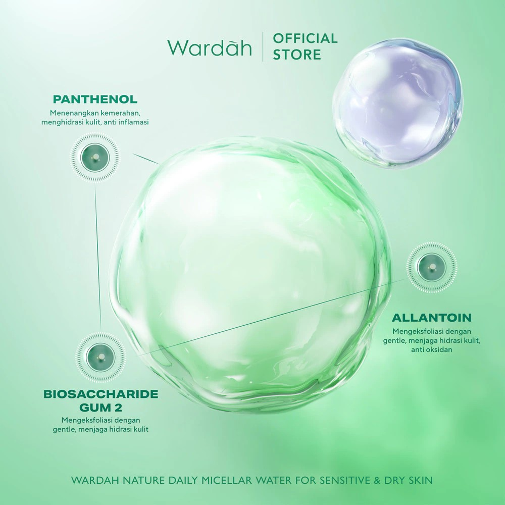 Wardah Nature Daily Calm & Soothe Micellar Water