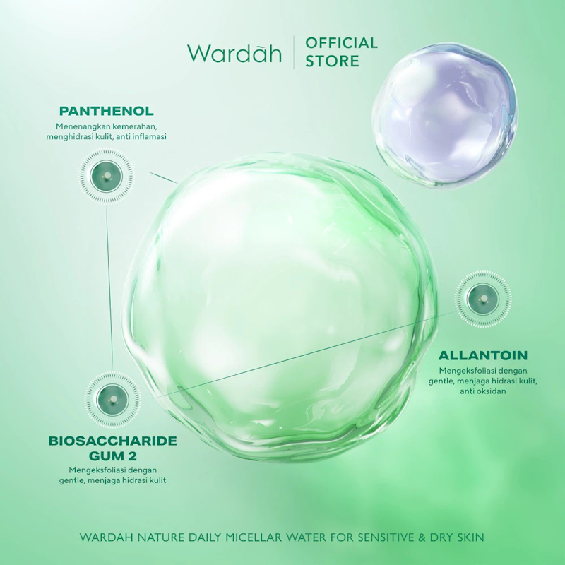 Nature Daily Calm & Soothe Micellar Water 2