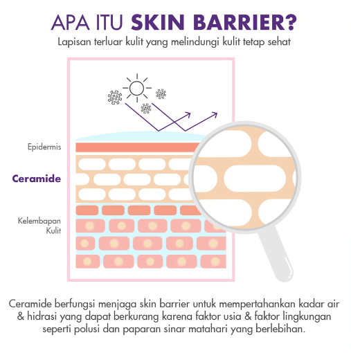 Tempo Group Marina Expert White & Glow Moisturizing Gel for Face & Body – Bright Booster