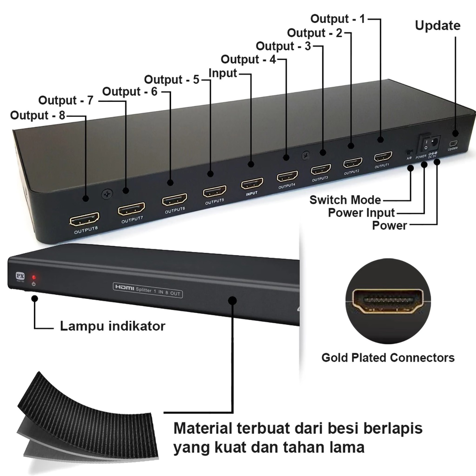 PX Ultra HDMI Splitter 1 Input 8 Output 4