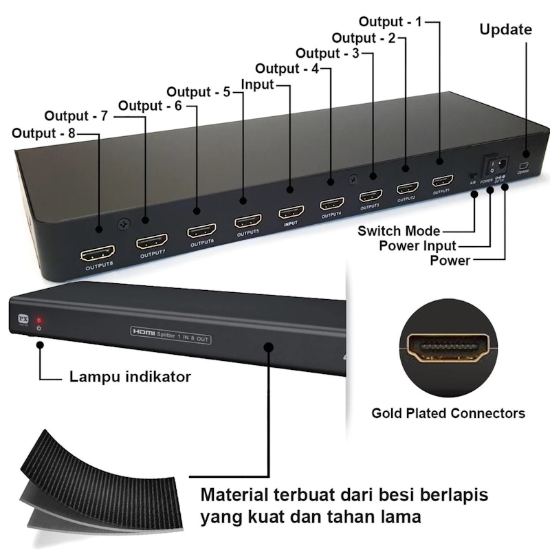 PX Ultra HDMI Splitter 1 Input 8 Output 4