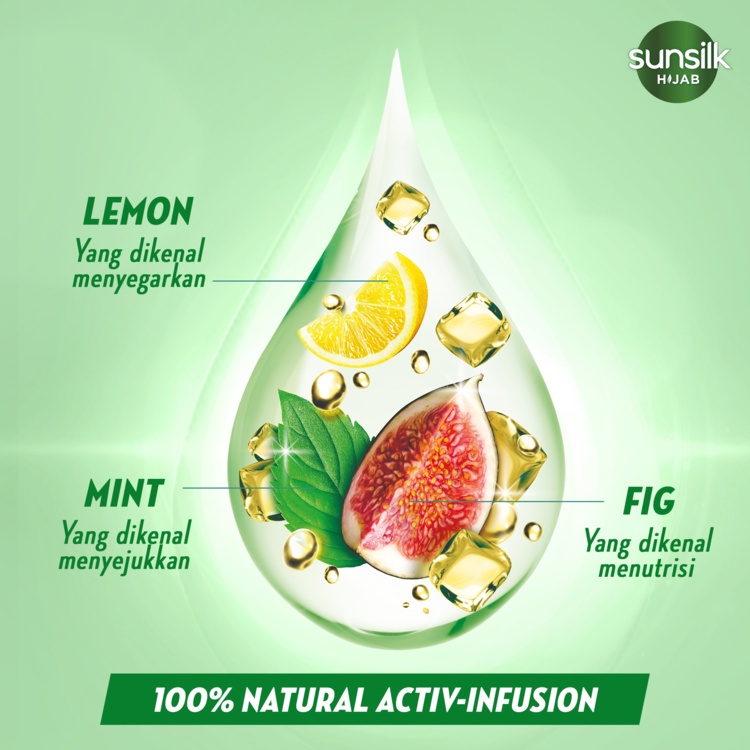 Unilever Indonesia Sunsilk Hijab Anti Ketombe Menthol Dingin