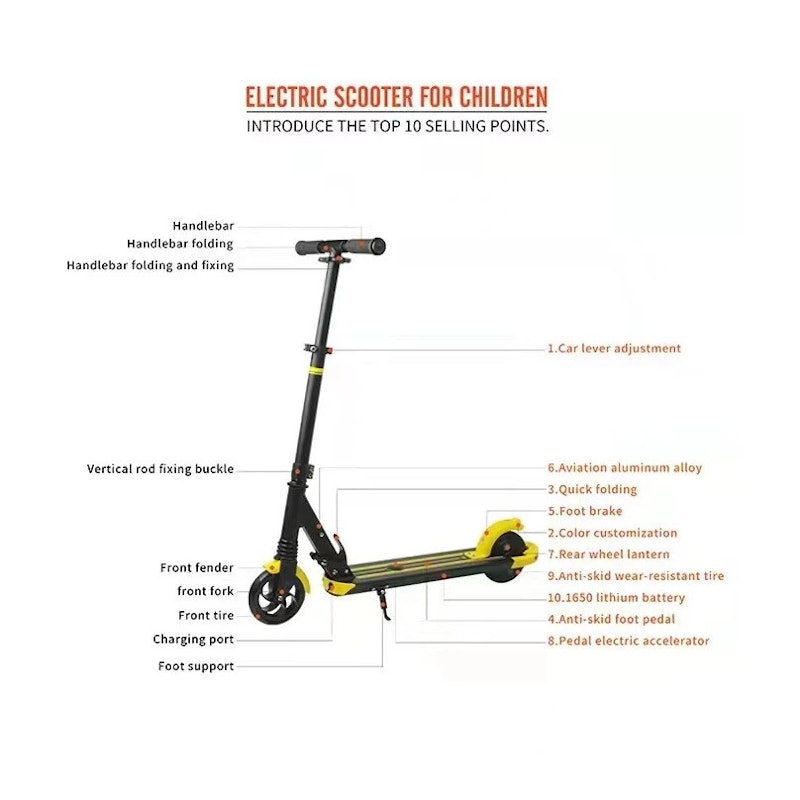 Urban Skuter Mini Elektrik 2