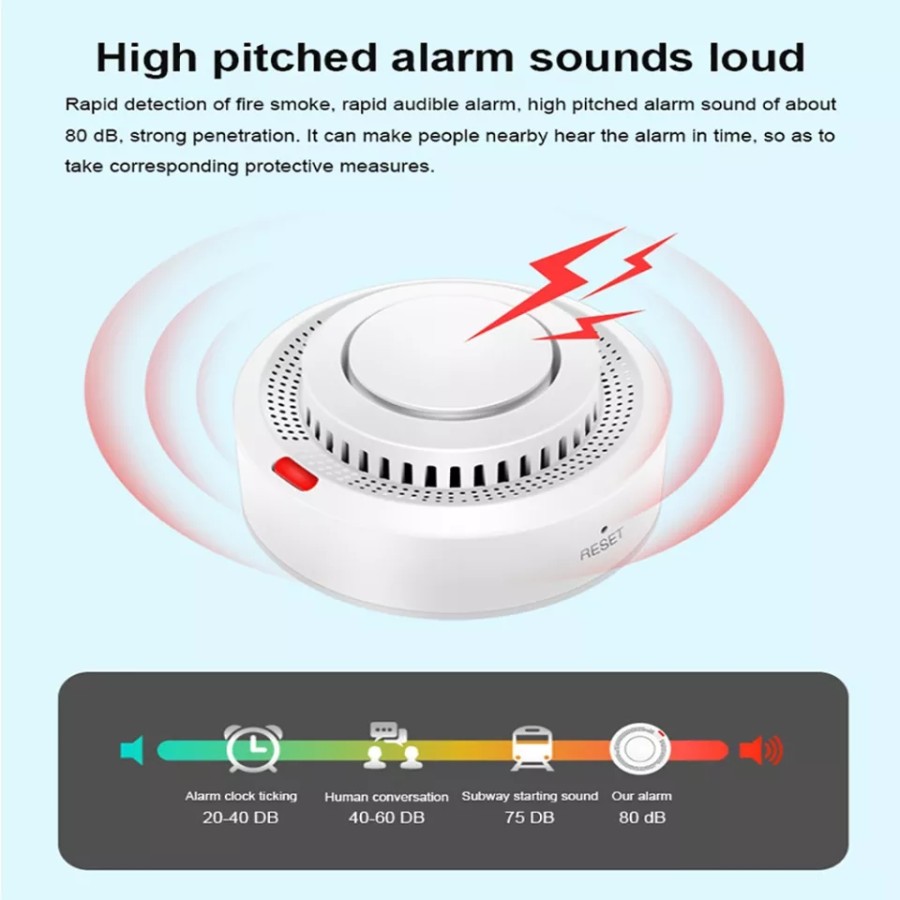 Almo S1 WiFi Smart Smoke Detector 5