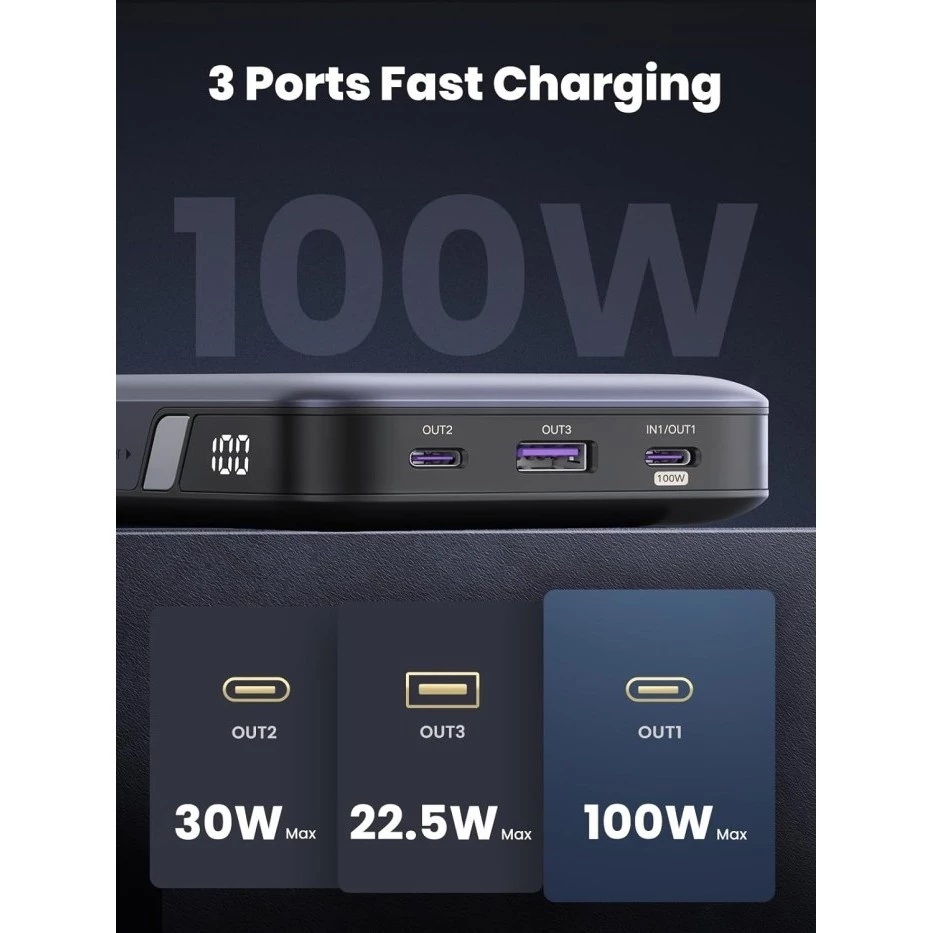 Ugreen Group UGREEN 100W 20000mAh Power Bank 25188