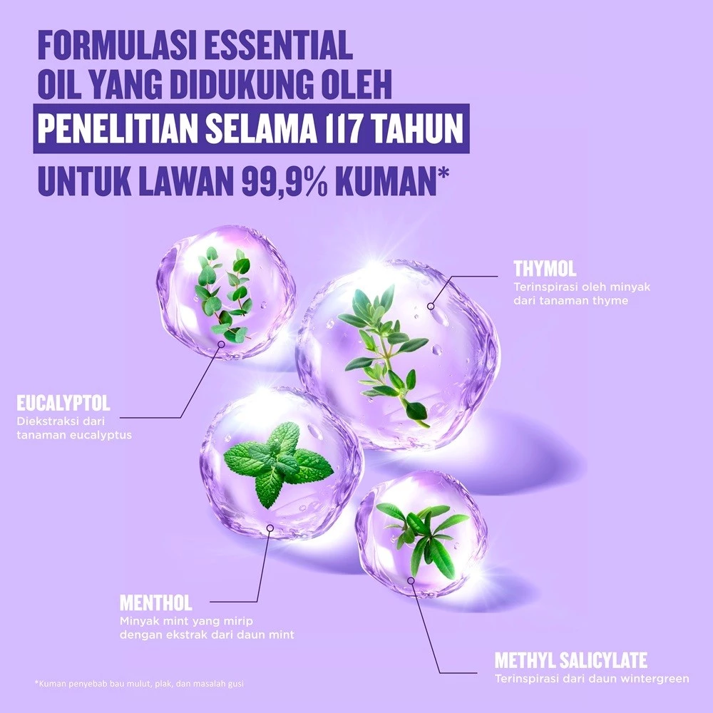 Johnson & Johnson Indonesia Listerine Multi Protect Zero Antiseptic Mouthwash