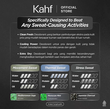 Paragon Technology and Innovation Kahf Cooling Power Antiperspirant Deodorant Roll On 