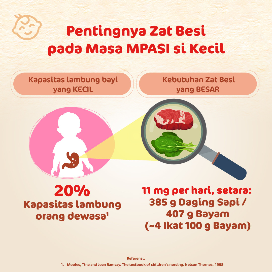 Cerelac Bubur Sereal Beras Merah 5