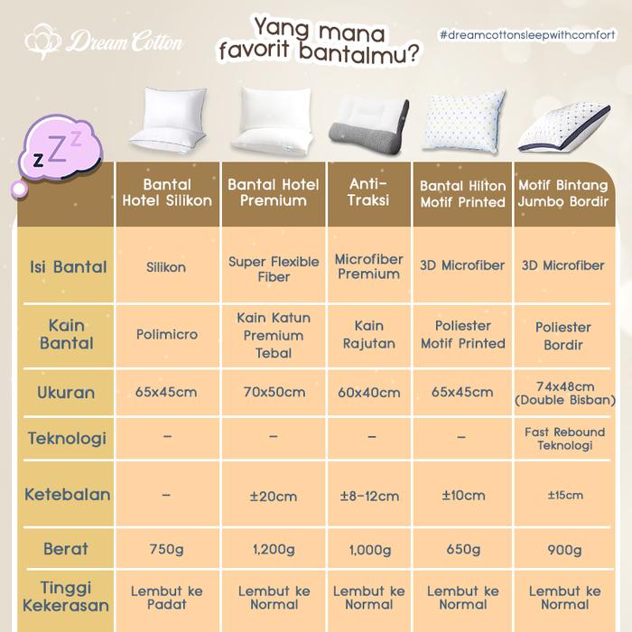  Dreamcotton Bantal Hotel Silikon
