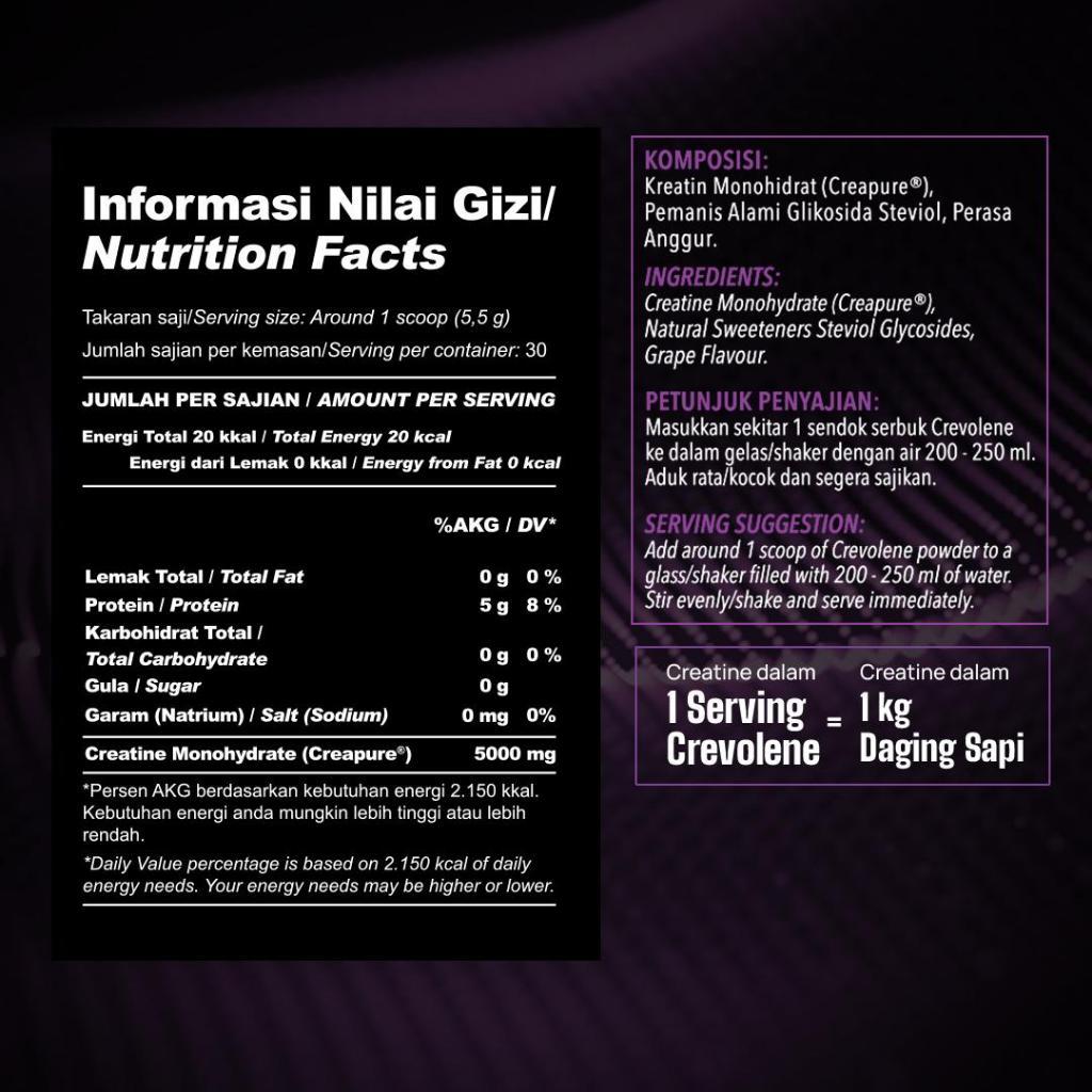 Anugrah Inti Makmur Indonesia Evolene Crevolene Anggur