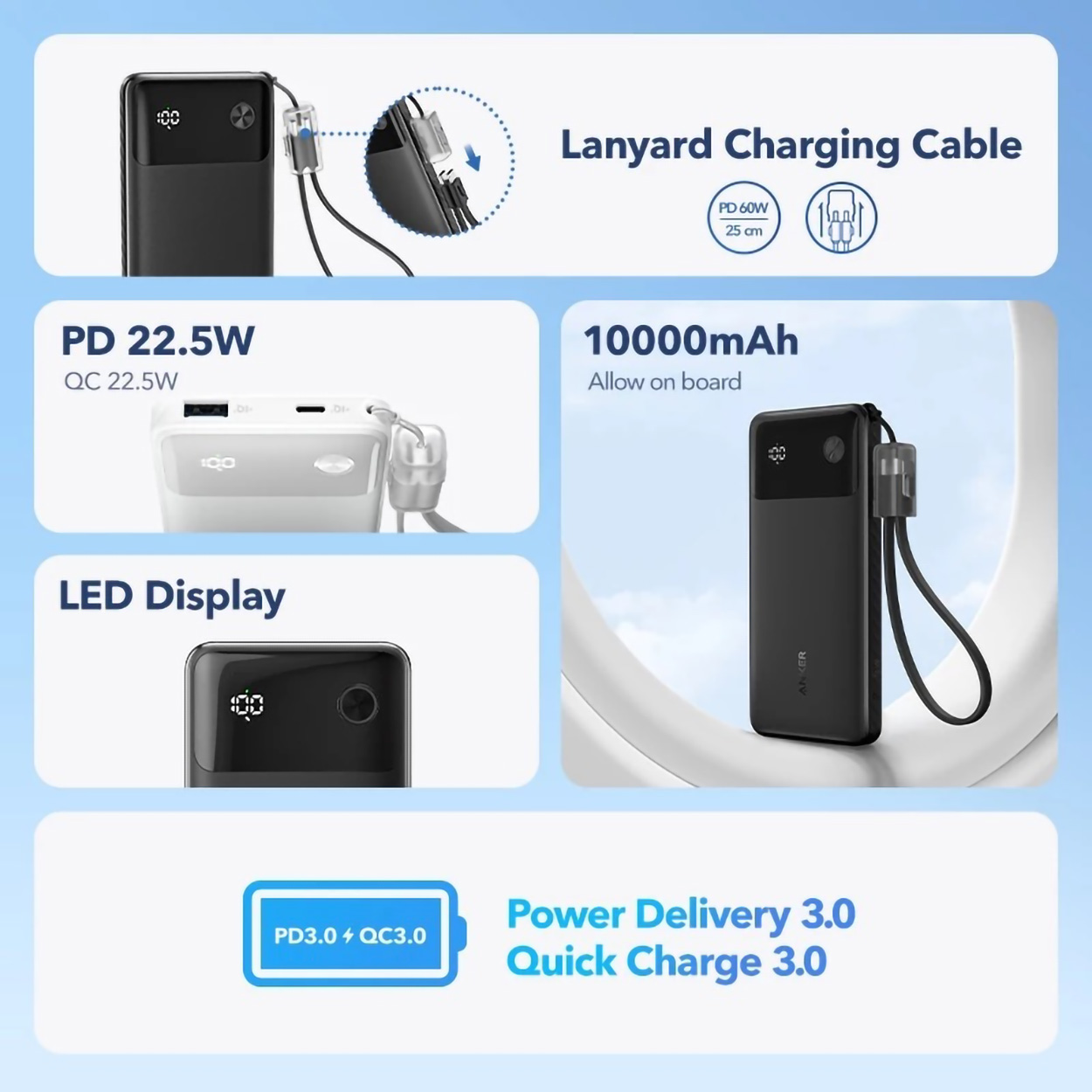 Anker Power Bank Powercore 10000mAh A1388
