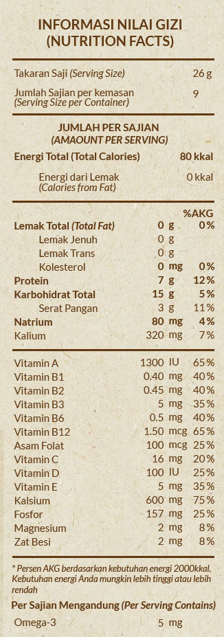 Nutrifood Tropicana Slim Skim Milk Fiber Pro Original