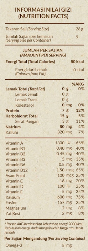 Skim Milk Fiber Pro Original 2