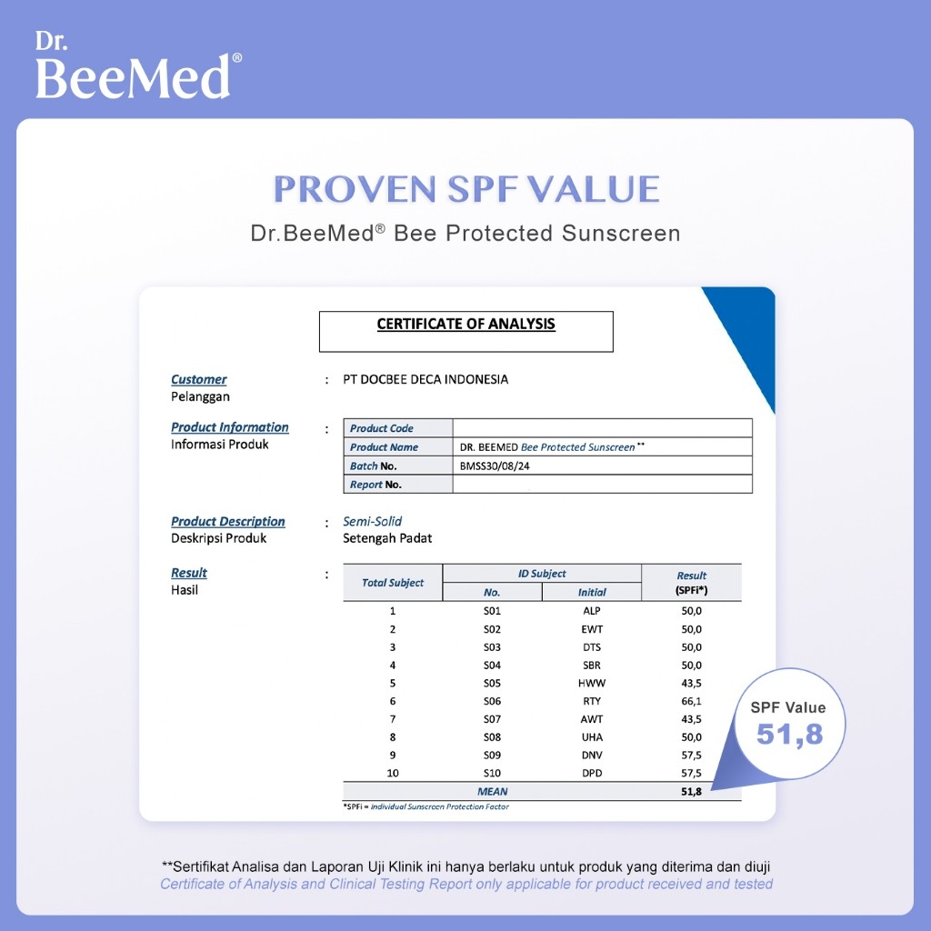Docbee Deca Indonesia Dr.BeeMed® Bee Protected Sunscreen SPF 50+ PA+++