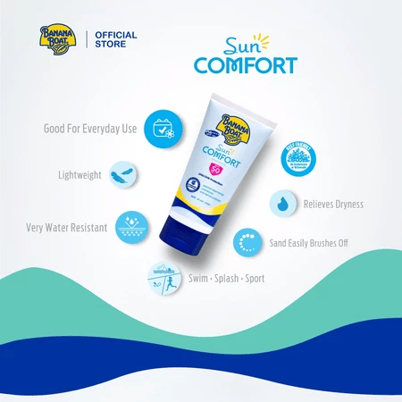 Sun Comfort Sunscreen Lotion SPF 50 PA++++ 3