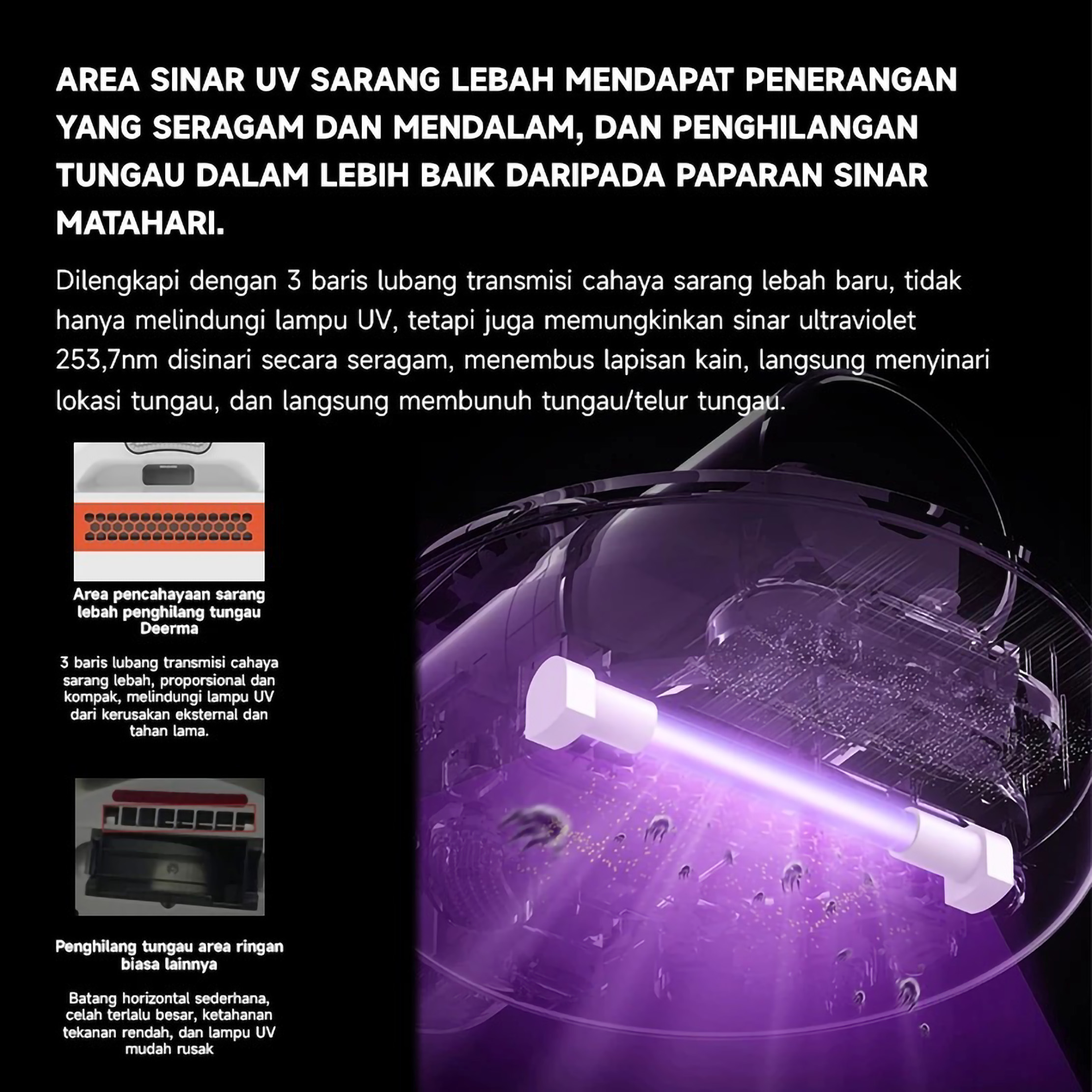 Guangdong Deerma Technology Deerma Cordless UV Mites Hand-held Vacuum Cleaner CM1900