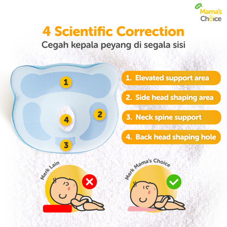 Mama’s Choice Flat Head Prevention Pillow