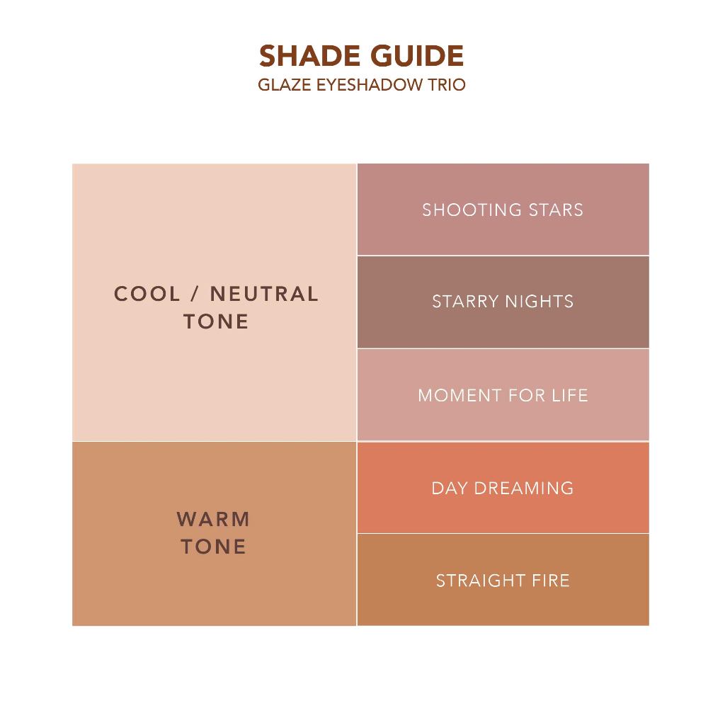 Keva Cosmetics International ESQA Glaze Eyeshadow Trio - Starry Nights