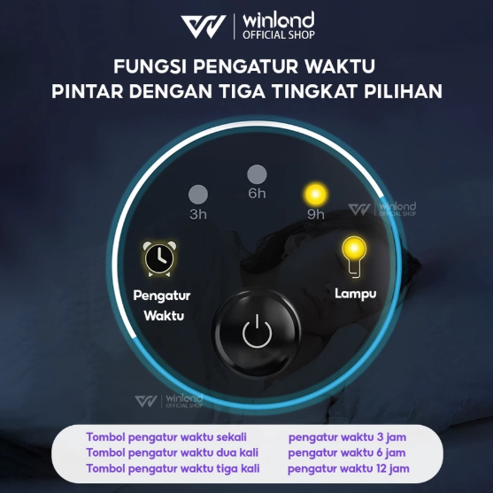  Winland Obat Nyamuk Elektrik