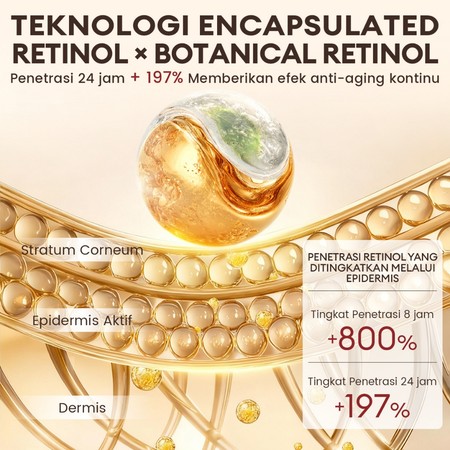 Vibrant Glamour Beauty Vibrant Glamour Botanical Retinol 2.0